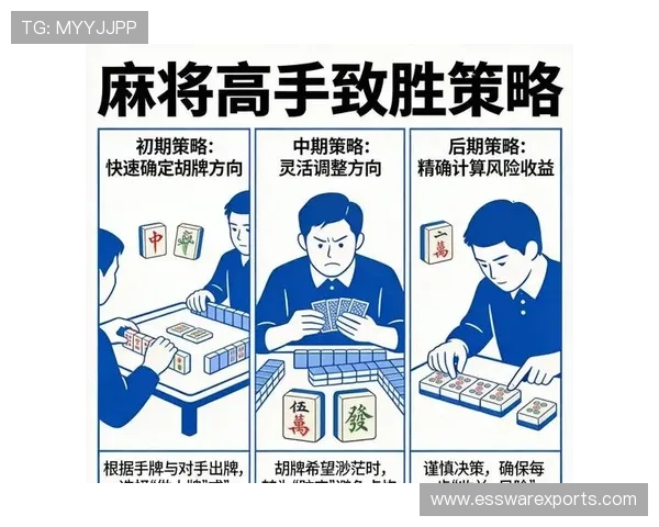 开云麻将最新玩法攻略，助你轻松掌握游戏技巧提升胜率