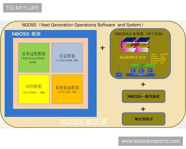 开云下载滚球盘详细教程，帮助新手快速上手实现精准投注与赢利策略